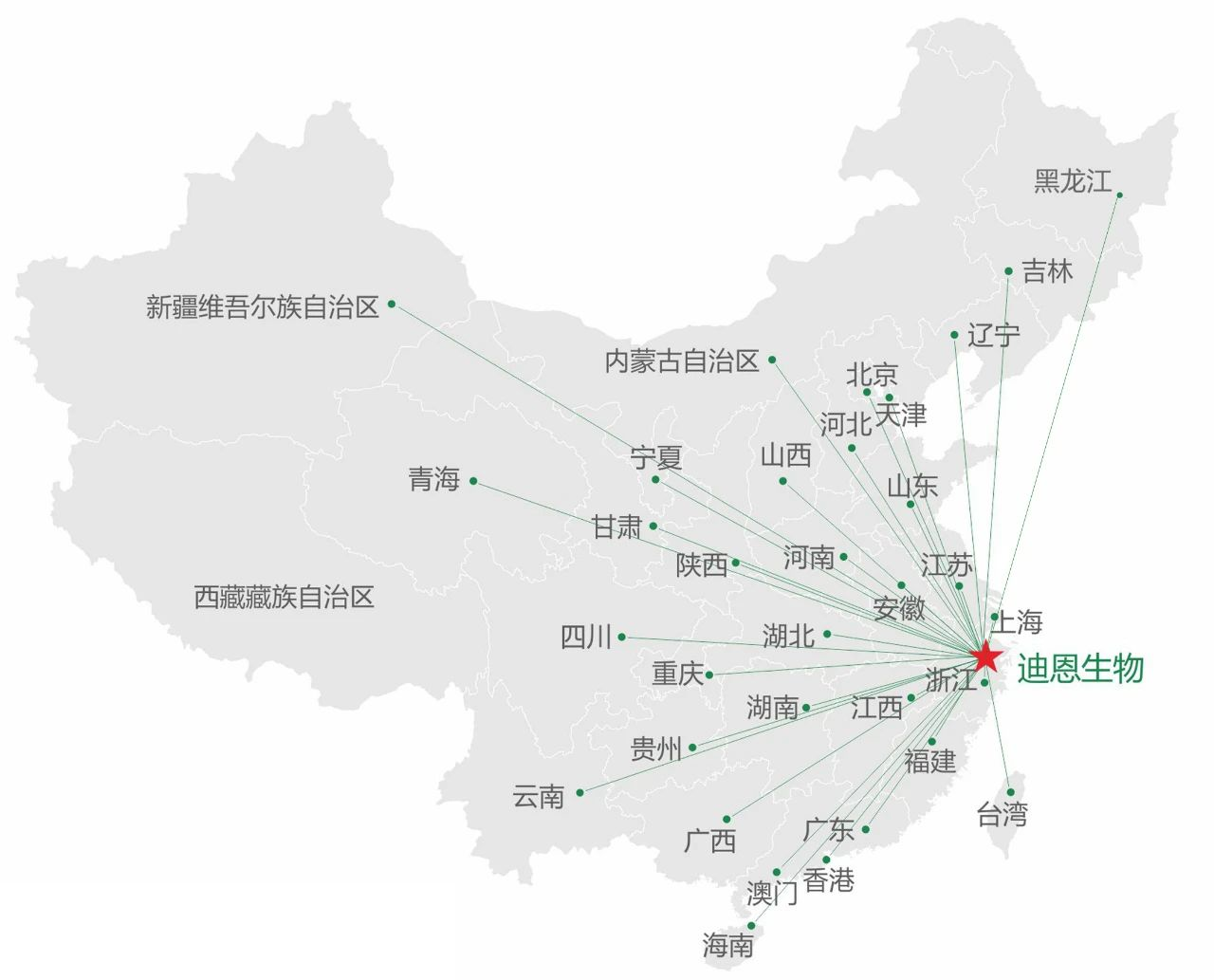 迪恩生物.png