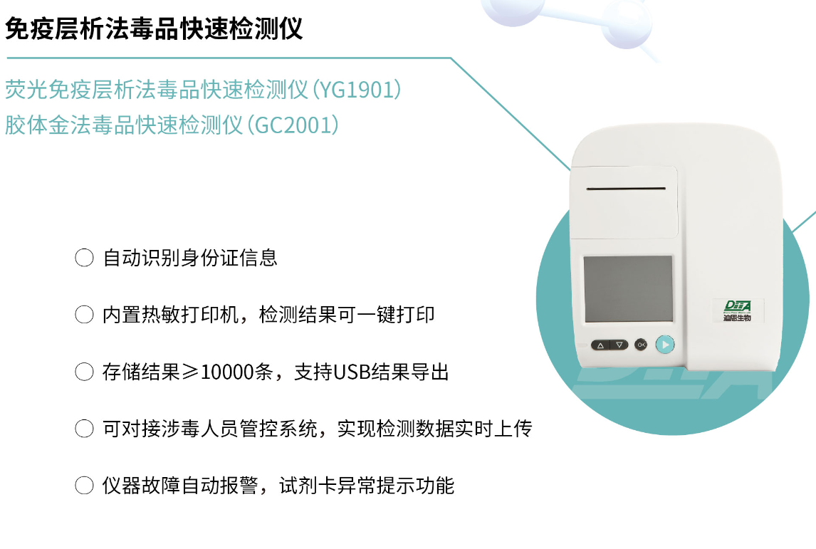 毒品检测.png 毒品检测.png