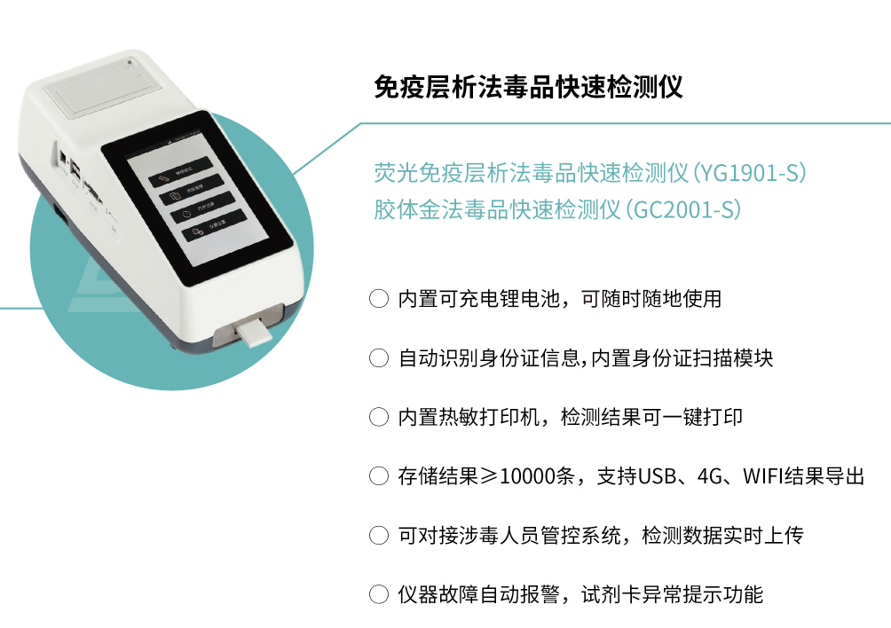 毒品检测.png 毒品检测.png